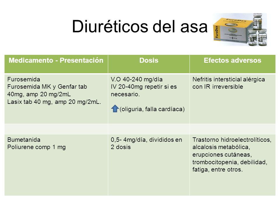 efectos adversos prozac 20 mg